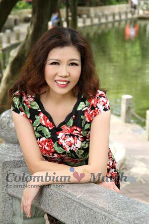 151296 - Danfeng Age: 61 - China