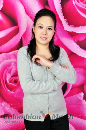 152593 - Yunnan Age: 67 - China