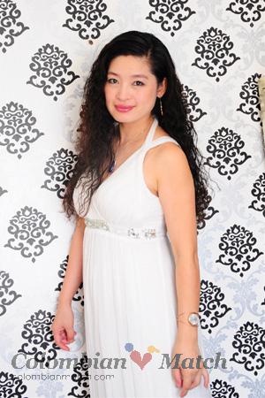 154304 - Wei Age: 54 - China