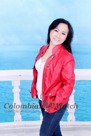 154534 - Ping Age: 62 - China