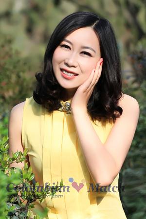 155176 - Cui Age: 34 - China