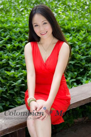 155570 - Yong Age: 55 - China