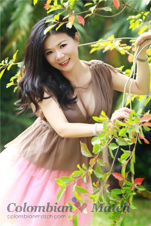 155863 - Zhihui Age: 57 - China