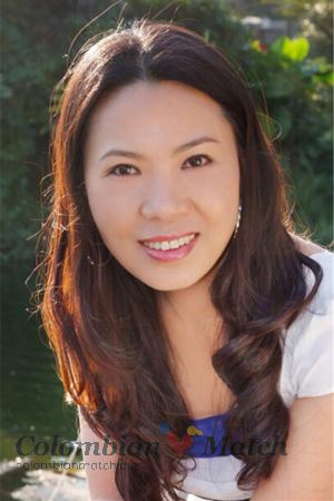 156067 - Jinxiang Age: 51 - China