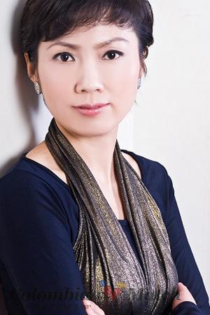 156662 - Kui Age: 52 - China