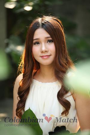 157557 - Fang Age: 36 - China