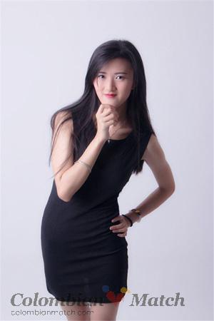 158228 - Ze Age: 31 - China