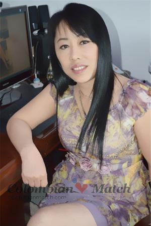 159440 - Fenqin Age: 61 - China