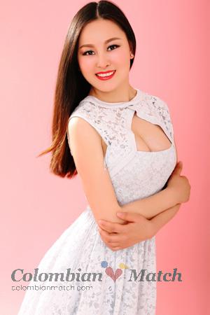 160757 - Kunyan Age: 41 - China