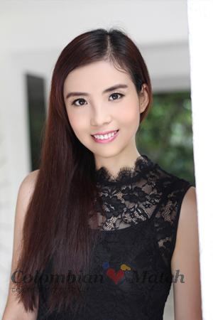 160939 - Li Age: 46 - China