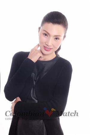 162983 - Ying Age: 54 - China