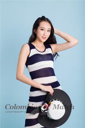 165385 - Miao Age: 39 - China