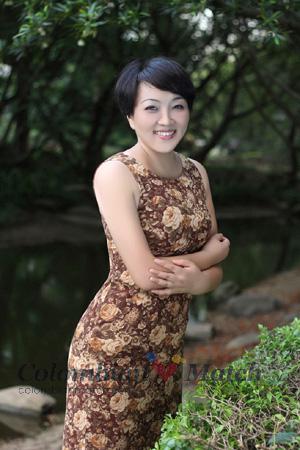 165400 - Qing Age: 54 - China