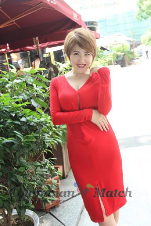 165401 - Jiezhen Age: 51 - China