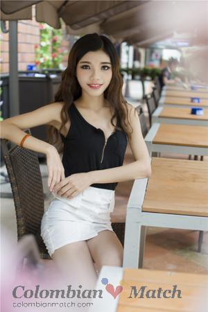 165572 - Manting Age: 30 - China