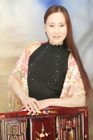 166510 - Hua Age: 62 - China