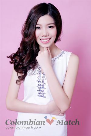 166916 - Zhimin Age: 29 - China