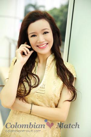 167677 - HA,Lee Age: 61 - China