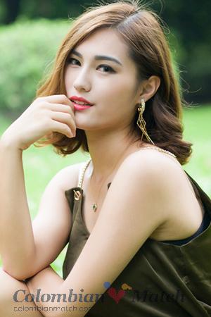 168172 - Jiannan Age: 28 - China