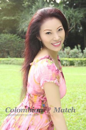 169354 - Hongzao Age: 61 - China