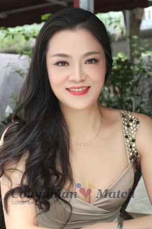 175702 - Haizhen Age: 54 - China