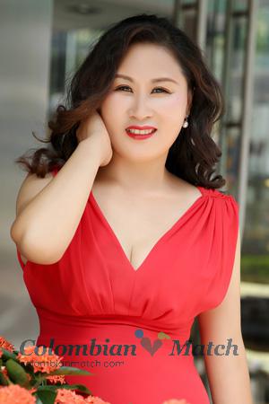 176288 - Huiping Age: 56 - China