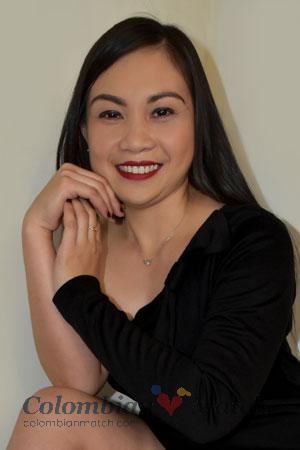 178122 - Bernadeth Age: 37 - Philippines