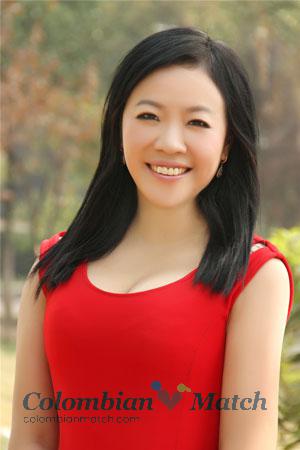 179338 - Di Age: 57 - China