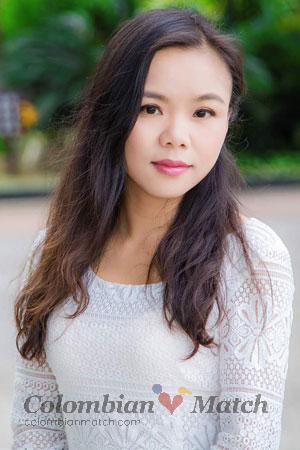 181581 - Yi Age: 46 - China