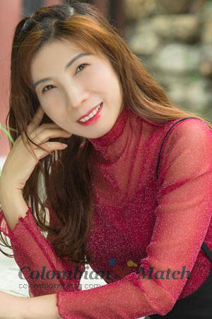 186916 - Ximan Age: 54 - China