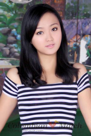 187664 - Ting Age: 40 - China