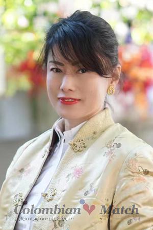 190522 - Yanping Age: 52 - China