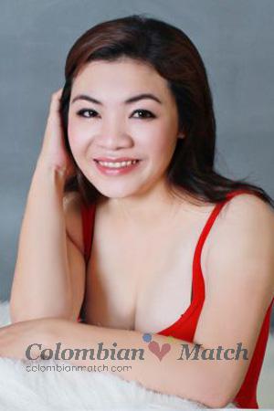 191371 - Kieu Thanh Thao Age: 43 - Vietnam