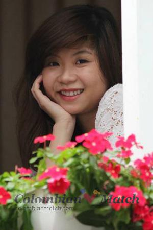193500 - Thi Thanh Ngoc Age: 32 - Vietnam