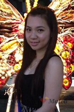 193669 - Thi Thanh Tuyen Age: 36 - Vietnam