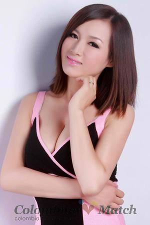 193693 - Fengyan Age: 43 - China