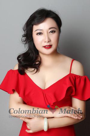 194737 - CoCo Age: 57 - China