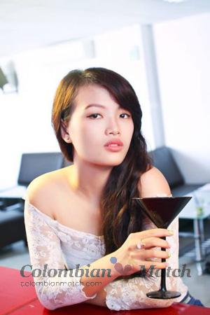 194853 - Thi Le Uyen Age: 32 - Vietnam