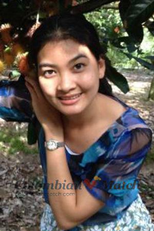 194858 - Thi Minh Phung Age: 36 - Vietnam