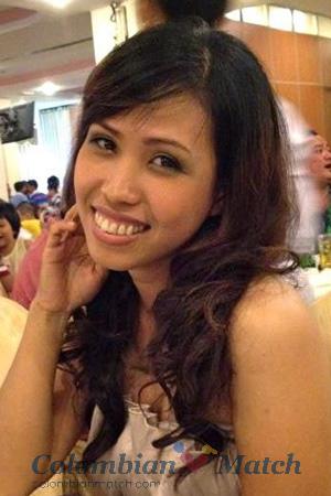 194864 - Buu Loan Age: 41 - Vietnam