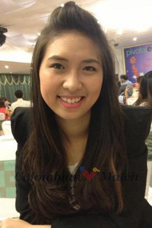 194872 - Thu Thuy Age: 34 - Vietnam