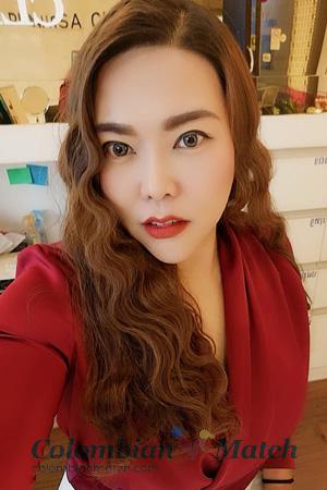 195000 - Kannawan (Eye) Age: 43 - Thailand