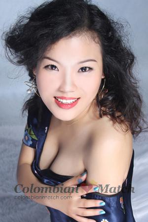 195035 - Fen Age: 38 - China