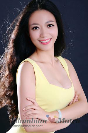 195068 - Li Age: 43 - China