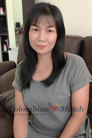 195192 - Pranom (Taew) Age: 60 - Thailand
