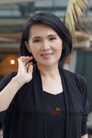 195353 - Sarunthip Age: 52 - Thailand