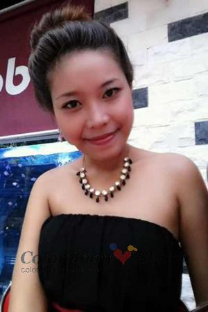 195817 - Thi Thuy Ngan Age: 31 - Vietnam
