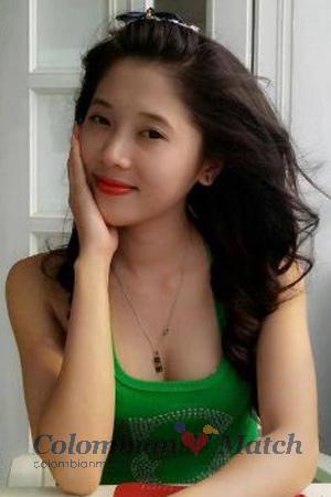 195820 - Thi Thuy Dung Age: 32 - Vietnam