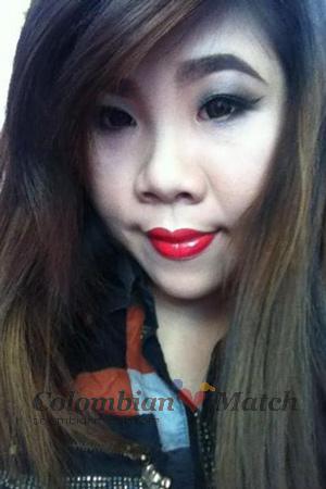 195832 - Thi Thu Hang Age: 33 - Vietnam