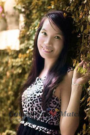 195833 - Thi Kim Ngan Age: 35 - Vietnam